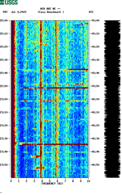 spectrogram thumbnail