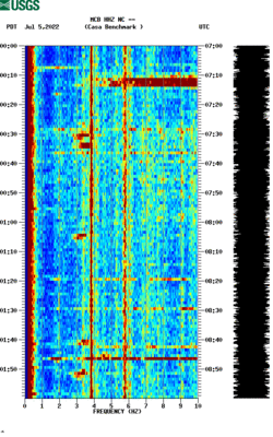 spectrogram thumbnail