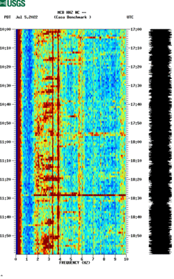 spectrogram thumbnail