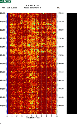 spectrogram thumbnail