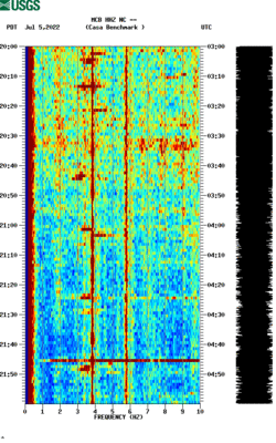 spectrogram thumbnail