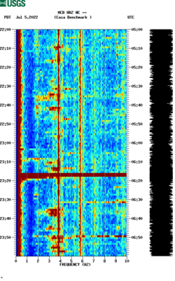 spectrogram thumbnail