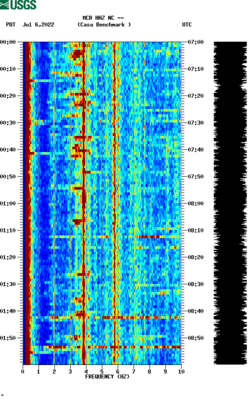 spectrogram thumbnail