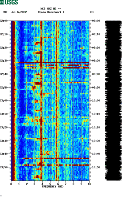 spectrogram thumbnail