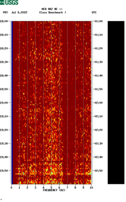 spectrogram thumbnail