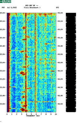 spectrogram thumbnail