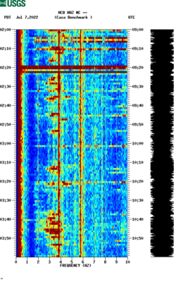 spectrogram thumbnail