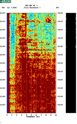 spectrogram thumbnail