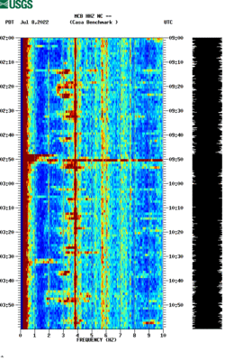 spectrogram thumbnail