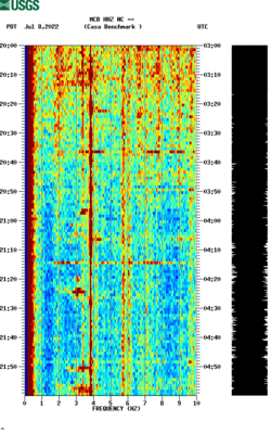 spectrogram thumbnail