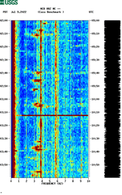 spectrogram thumbnail