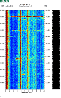 spectrogram thumbnail