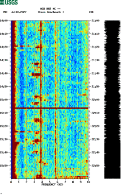 spectrogram thumbnail