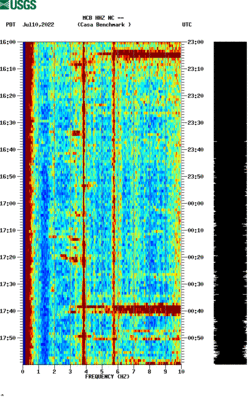 spectrogram thumbnail