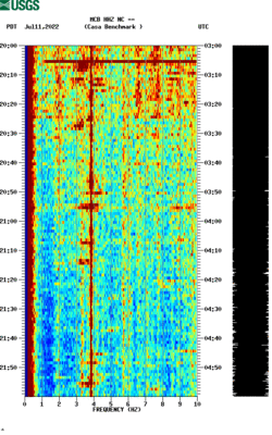 spectrogram thumbnail