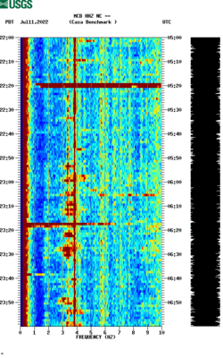 spectrogram thumbnail