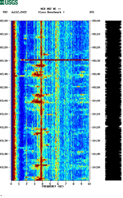 spectrogram thumbnail