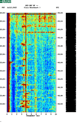 spectrogram thumbnail