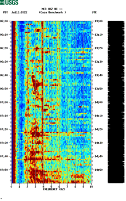 spectrogram thumbnail