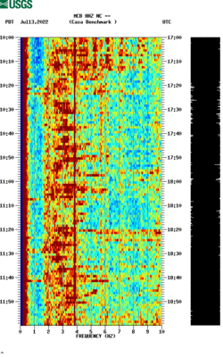 spectrogram thumbnail