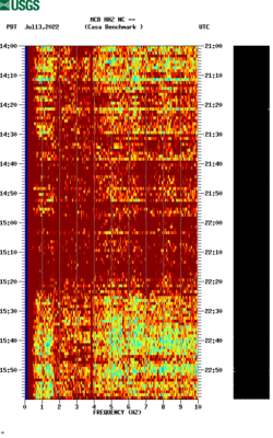 spectrogram thumbnail