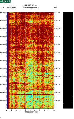 spectrogram thumbnail