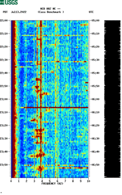 spectrogram thumbnail