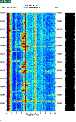 spectrogram thumbnail