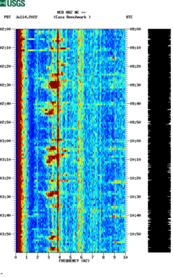 spectrogram thumbnail