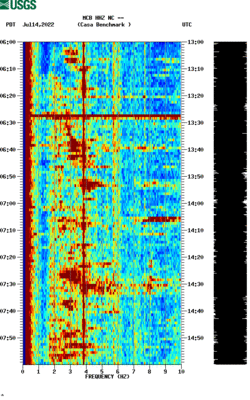 spectrogram thumbnail