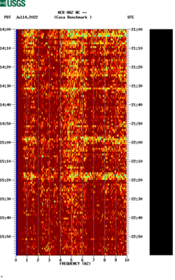 spectrogram thumbnail