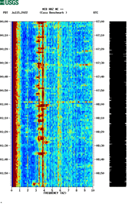 spectrogram thumbnail