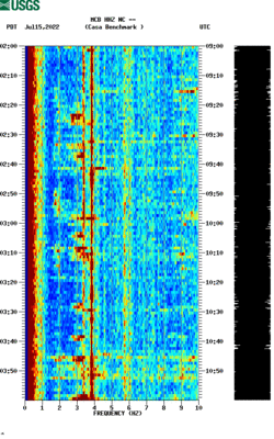 spectrogram thumbnail