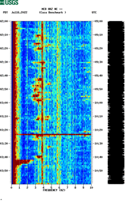 spectrogram thumbnail