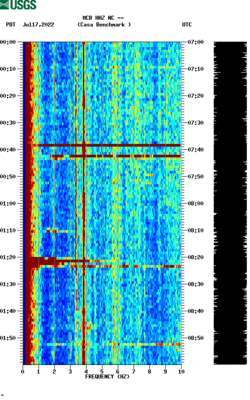 spectrogram thumbnail