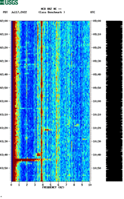 spectrogram thumbnail