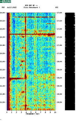 spectrogram thumbnail