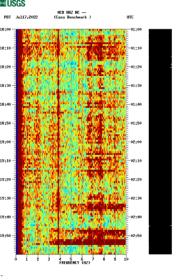 spectrogram thumbnail