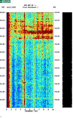 spectrogram thumbnail