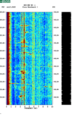 spectrogram thumbnail