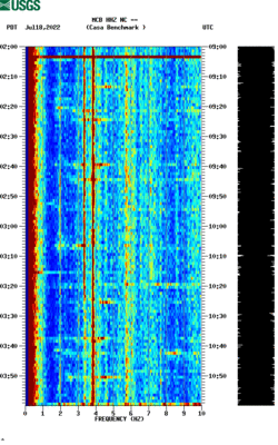 spectrogram thumbnail