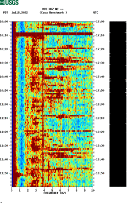 spectrogram thumbnail