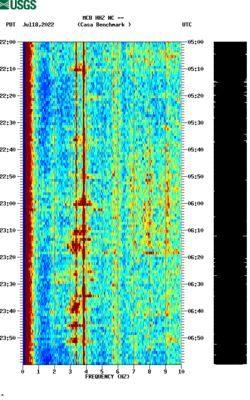 spectrogram thumbnail