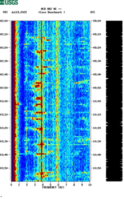 spectrogram thumbnail