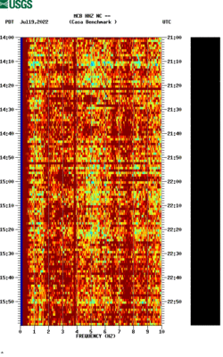 spectrogram thumbnail