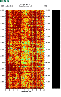 spectrogram thumbnail