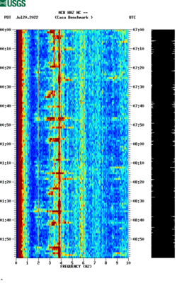 spectrogram thumbnail