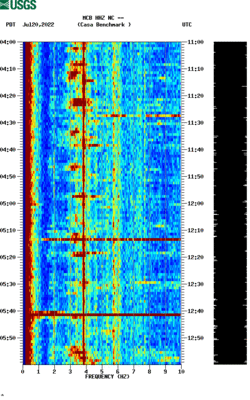 spectrogram thumbnail