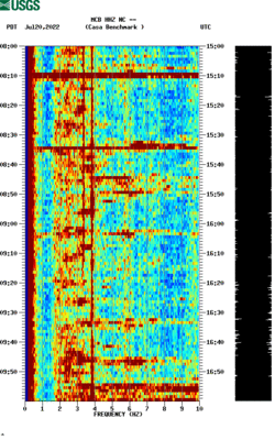 spectrogram thumbnail