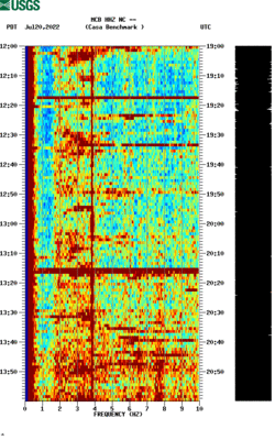 spectrogram thumbnail